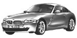 BMW E86 P3447 Fault Code